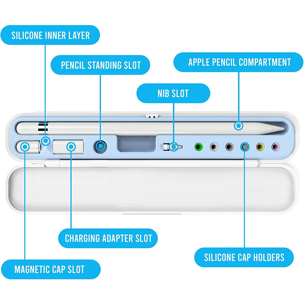 Universal Stylus