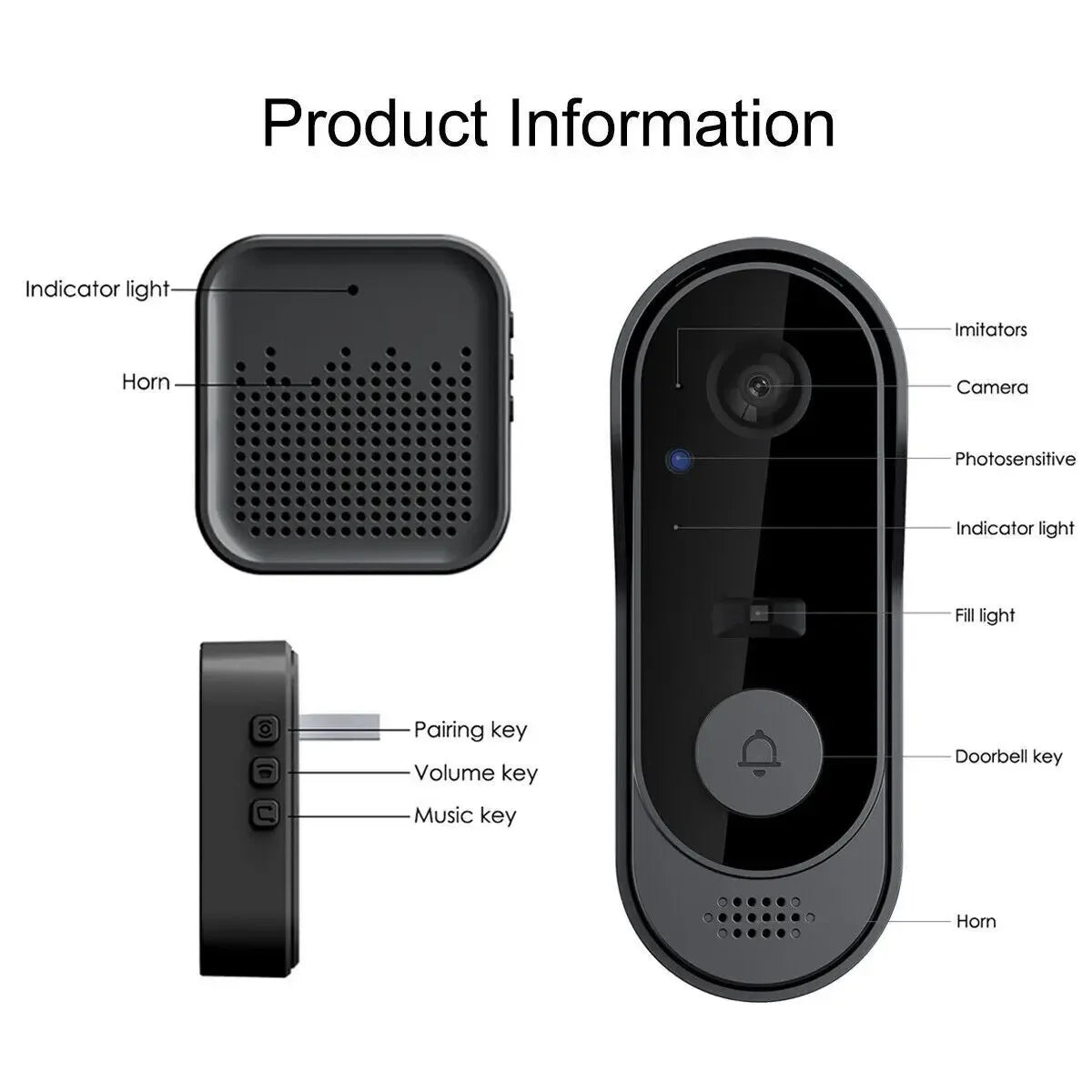 Doorbell Camera